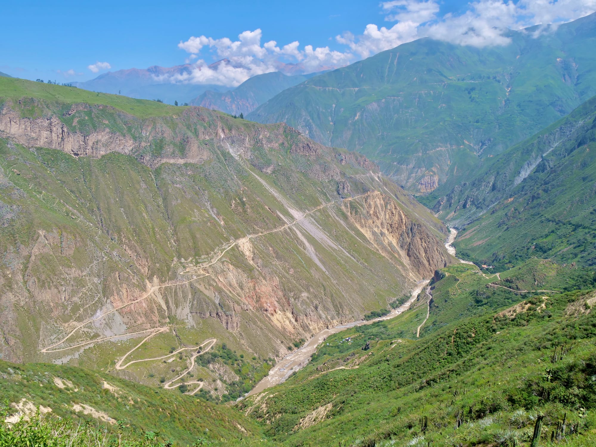 Colca Canyon - Day 2